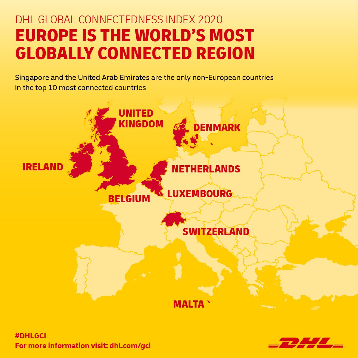 DHL