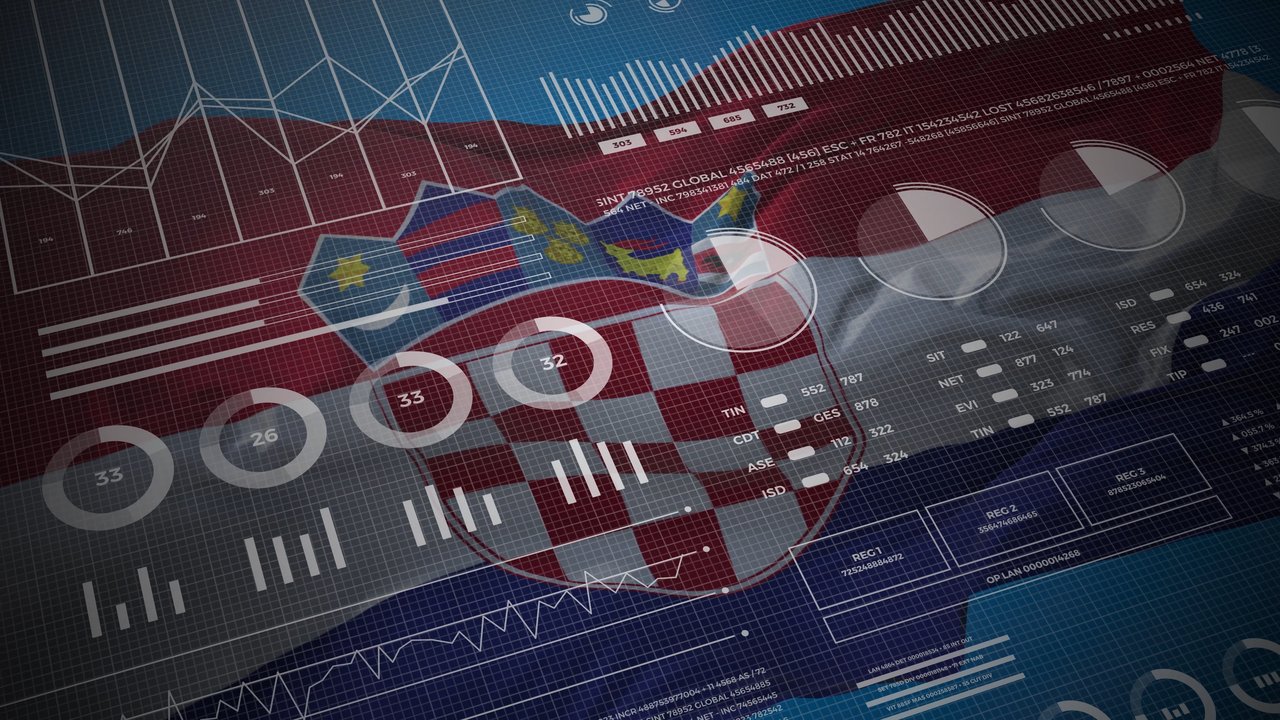 <p>Croatia informational analysis reports and financial data, infographics display with 3D flag, columns numbers and pie graphics chart. Financial scientific and medical topics.</p>
