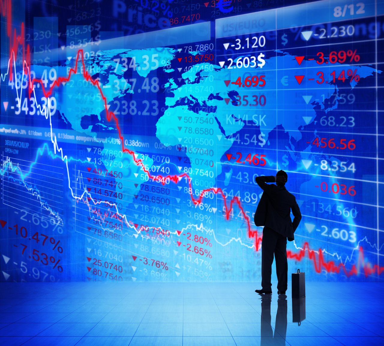 PwC: 100 führende globale Unternehmen erlebten den größten Rückgang der Marktkapitalisierung seit 2009.