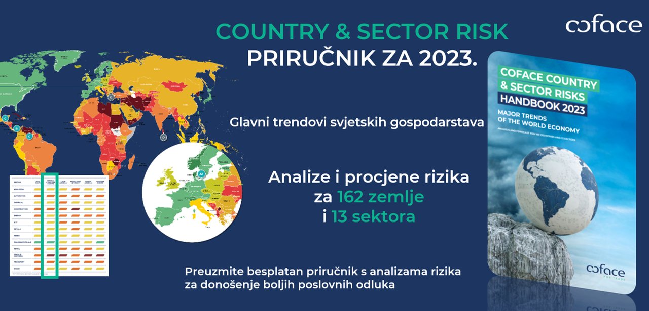 Coface Länder- und Sektor-Risiko-Handbuch für 2023: Schlüsseltrends in der globalen Wirtschaft