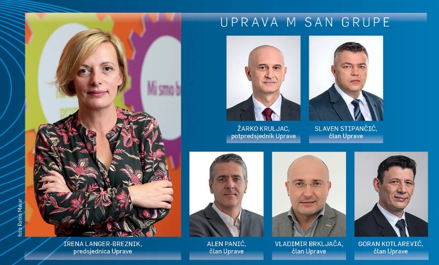 M San Grupa erweitert schrittweise die eigene Produktion