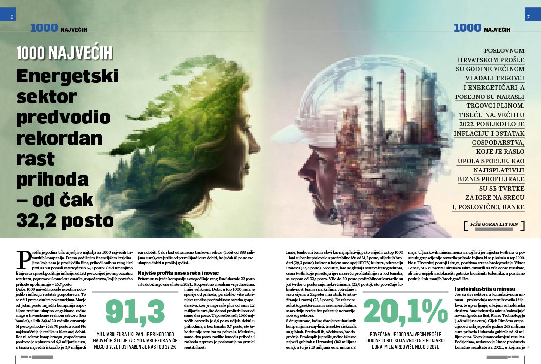 [1000 Größte]: Eine Veröffentlichung, die Trends in der kroatischen Wirtschaft widerspiegelt, wird am Mittwoch mit Lider veröffentlicht und umfasst 172 Seiten