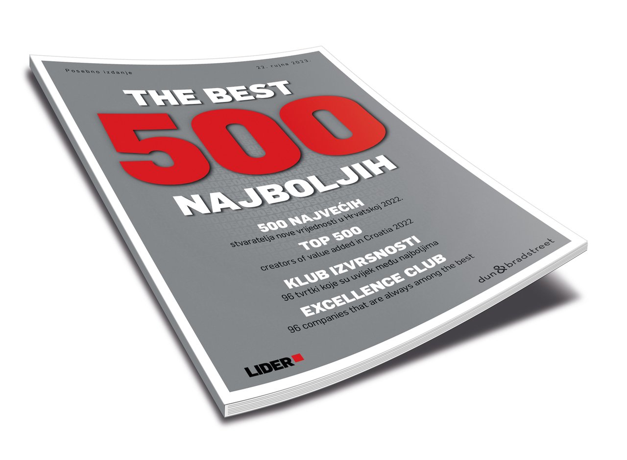 [500 Beste] Sehen Sie die Top 10 Unternehmen, die die Liste der Besten in Kroatien anführen