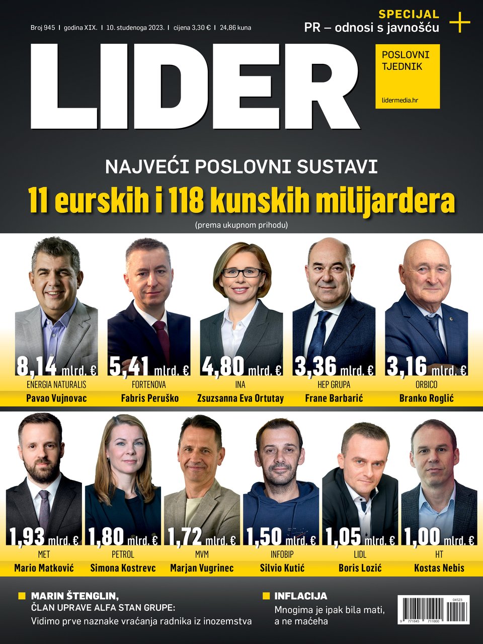 In der neuen Ausgabe lesen: Vujnovac kontrolliert Jahresumsätze von 13,5 Milliarden Euro