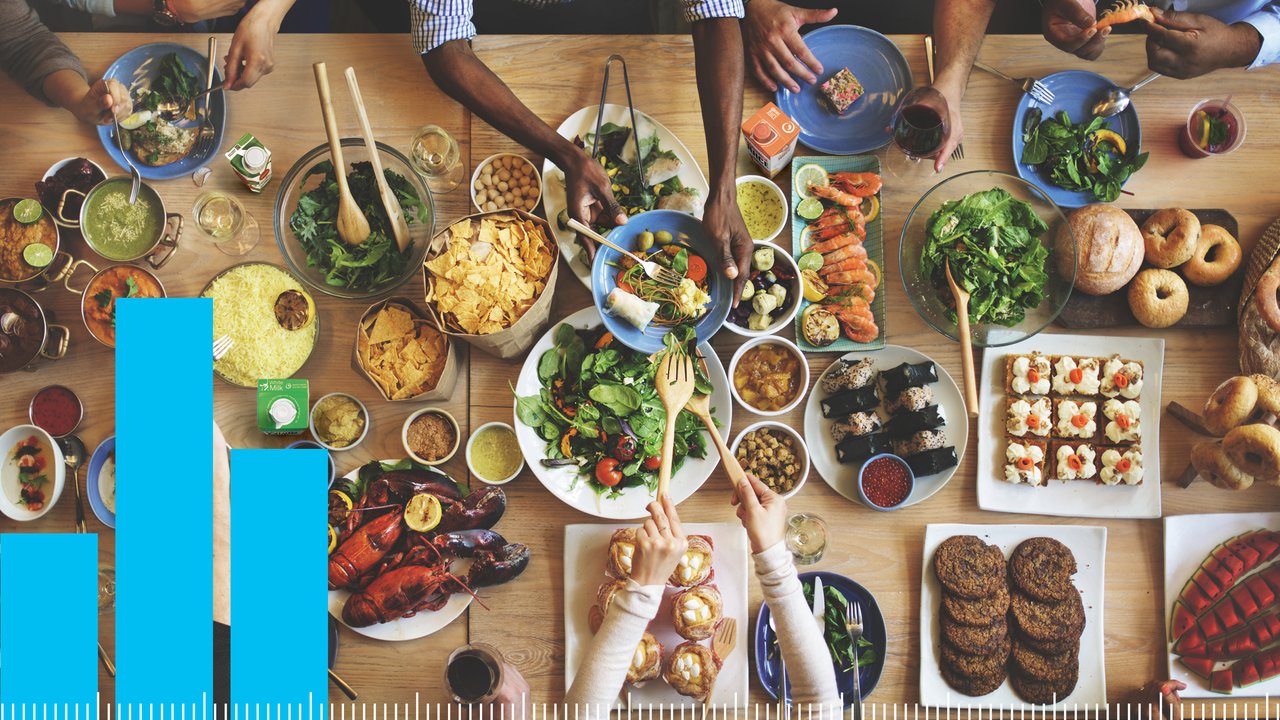 Verbraucher verknüpfen zunehmend persönliche Gesundheit mit der Gesundheit des Planeten