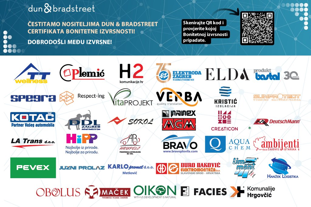 Die besten Unternehmen in Kroatien laut Dun & Bradstreet