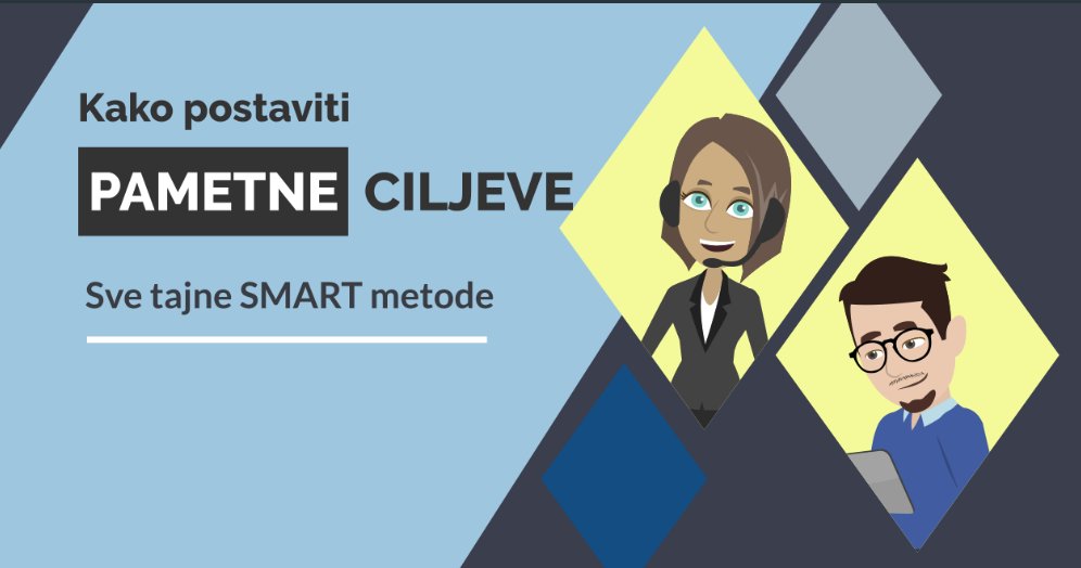 SMART-Methode: Wie man Ziele intelligent setzt