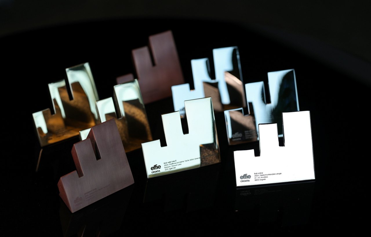 Effie Index 2023: Die effektivsten Kampagnen in Kroatien und weltweit im Jahr 2023