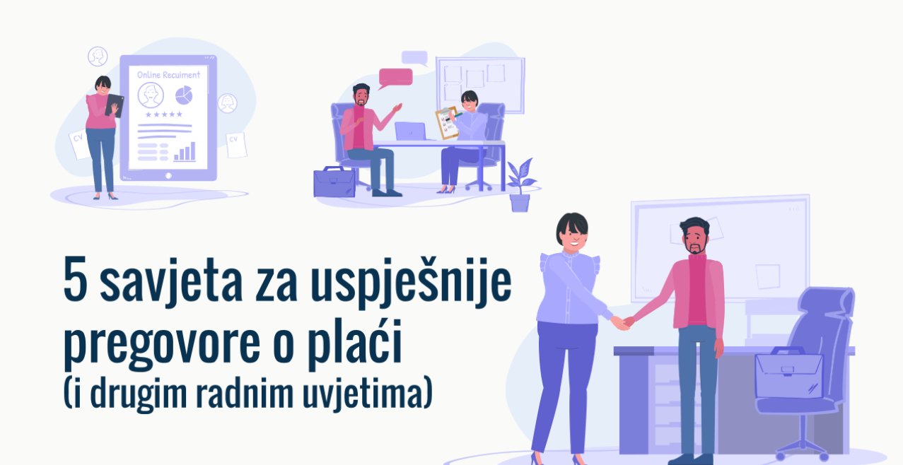Wenn Sie es haben, können Sie: Fünf Tipps für erfolgreiche Gehaltsverhandlungen