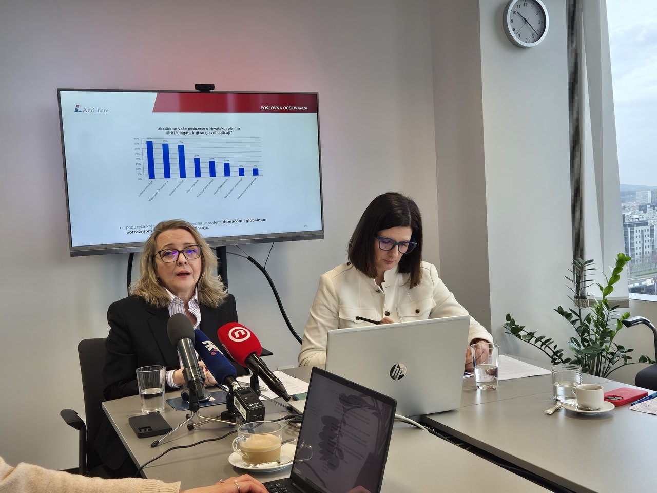 Unternehmen in Kroatien vorsichtig, planen jedoch weiterhin Investitionen und Einstellungen