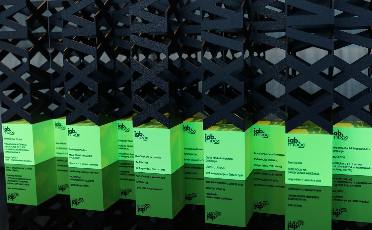 Die Besten: Hier sind die Finalisten des MIXX Awards Kroatien 2025 Wettbewerbs!