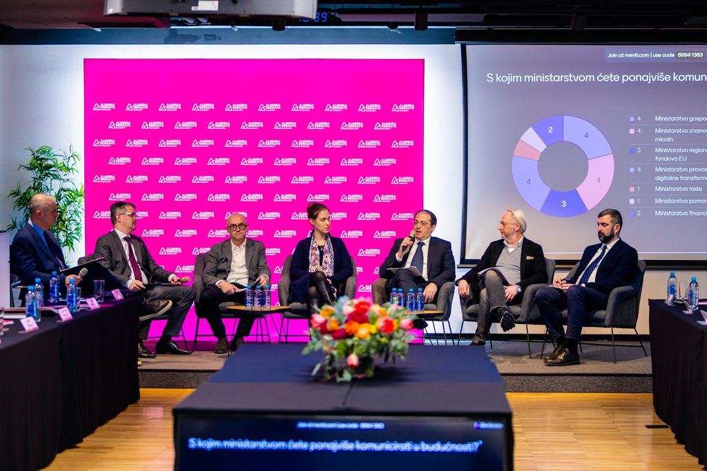 Planning European Funds Requires Forecasting Technological Trends