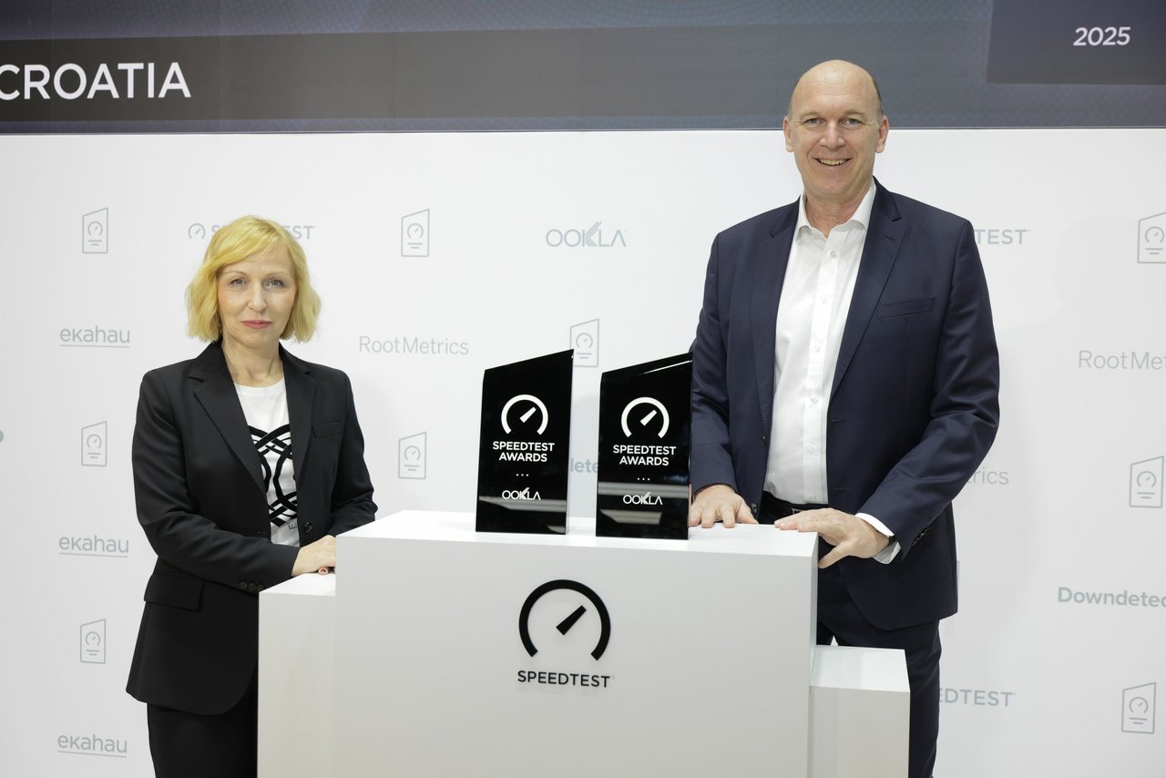 Telemach’s mobile network declared the fastest in Croatia