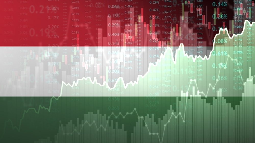 Hungarian Stocks and Forint Rise After Viktor Orbán’s Defeat