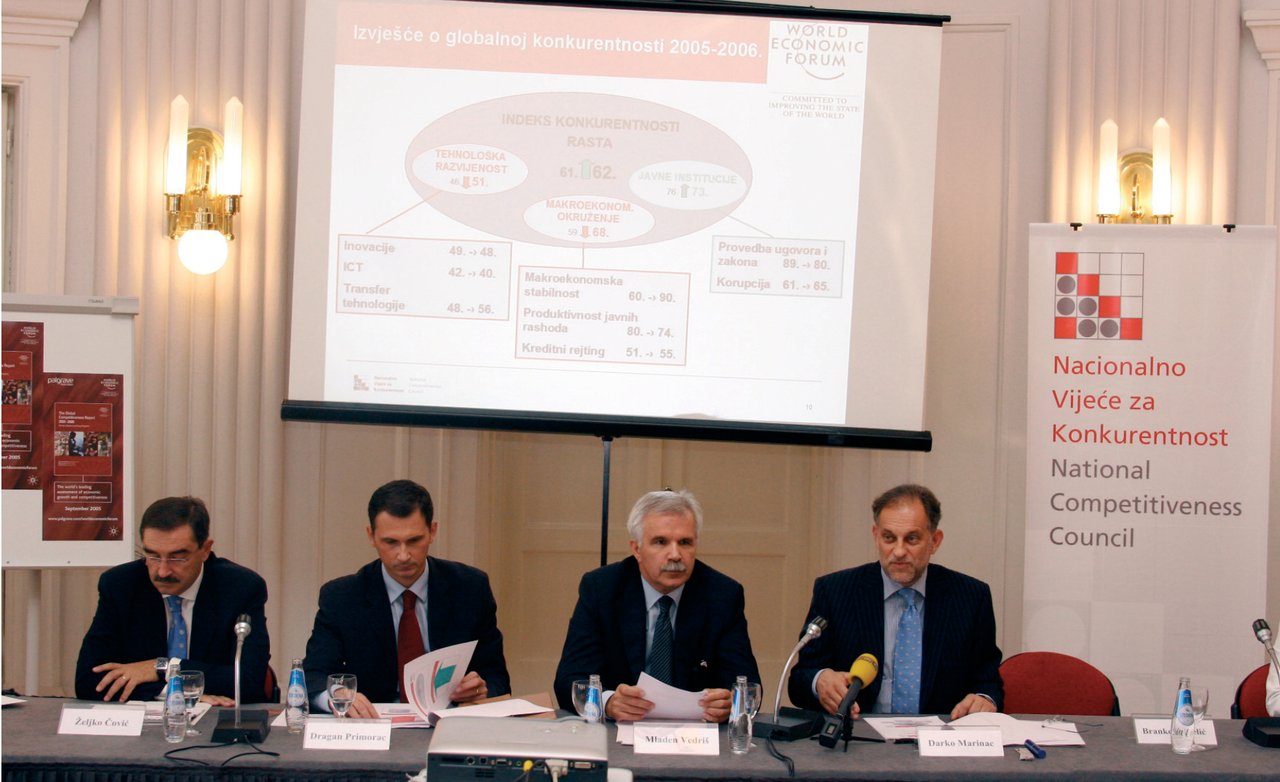 Visoka tehnološka pozicija