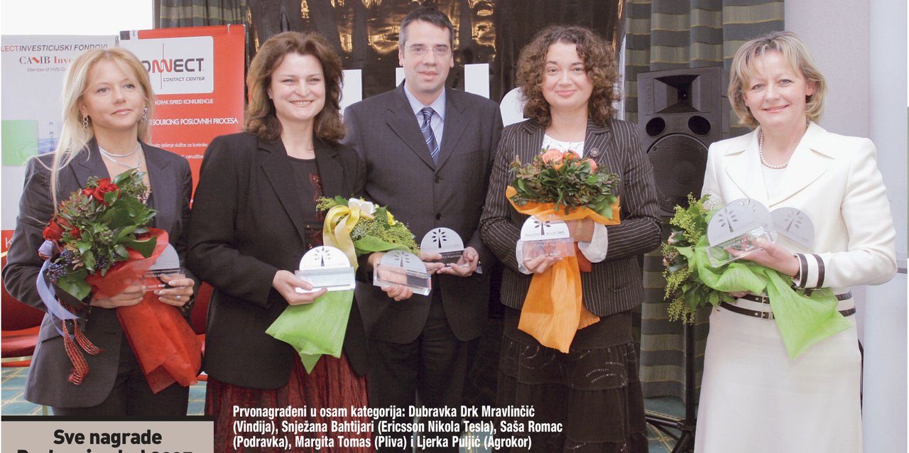 Poslovni ugled 2005.: Zajednički projekt konzultantske kuće Stratego Group