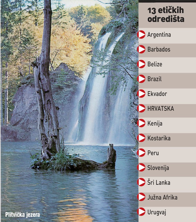 Hrvatska među najboljim svjetskim destinacijama etičkog turizma