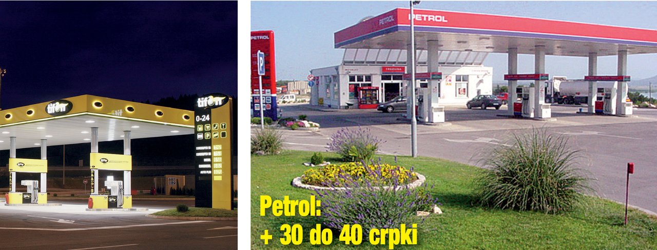 Tifon, OMV i Petrol agresivno protiv uspavane Ine