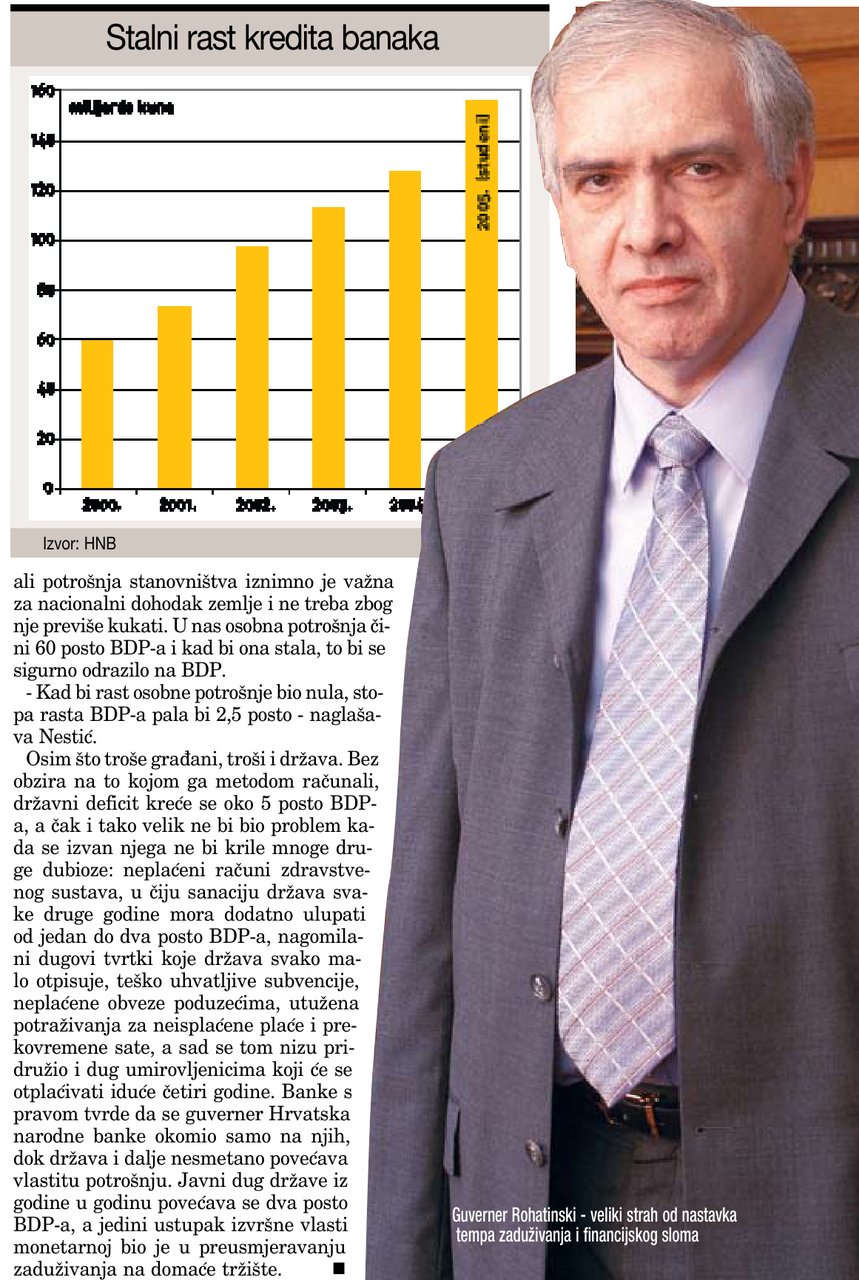 Bankama ograničenje, a država se zadužuje