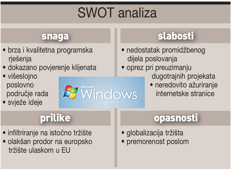 Referencija iz suradnje s HP-om