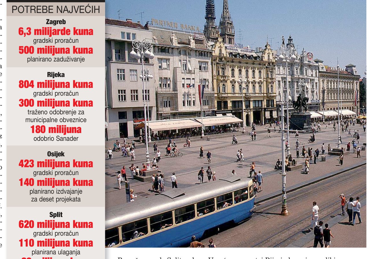 Potrebe najvećih