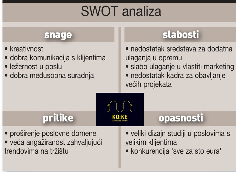 Gala projekt za državu
