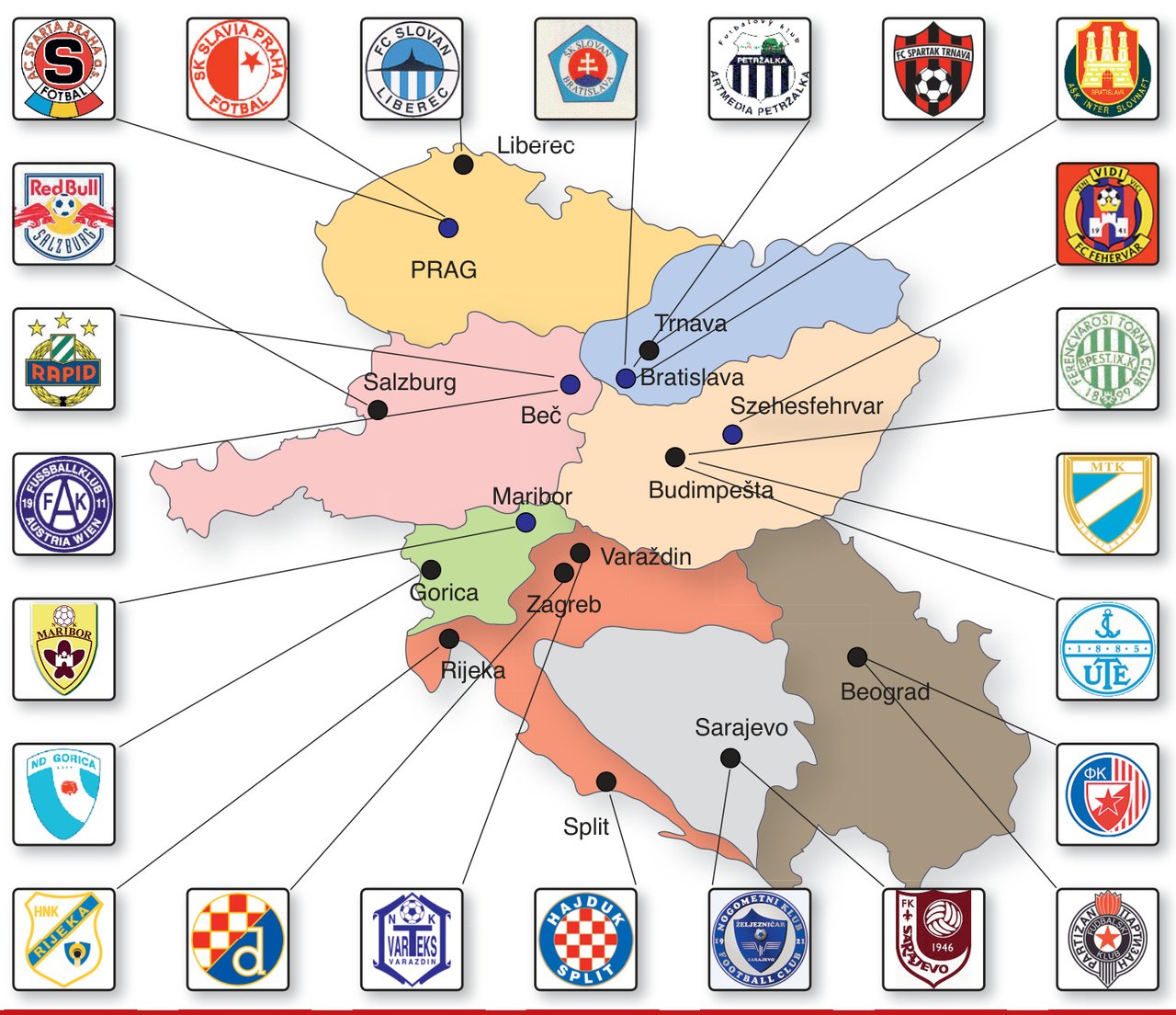 NORDIJSKA KRALJEVSKA LIGA KAO UZOR MOGUĆEGA NOVOGA REGIONALNOG NATJECANJA