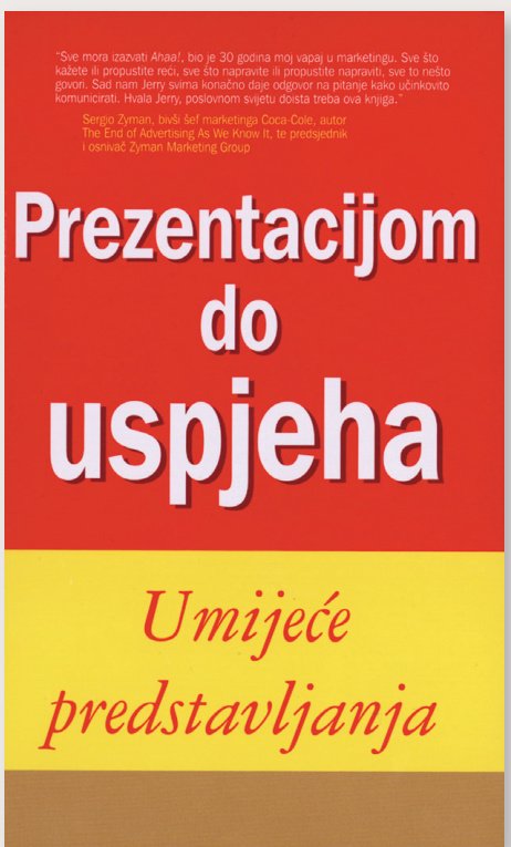Prezentacijom do uspjeha