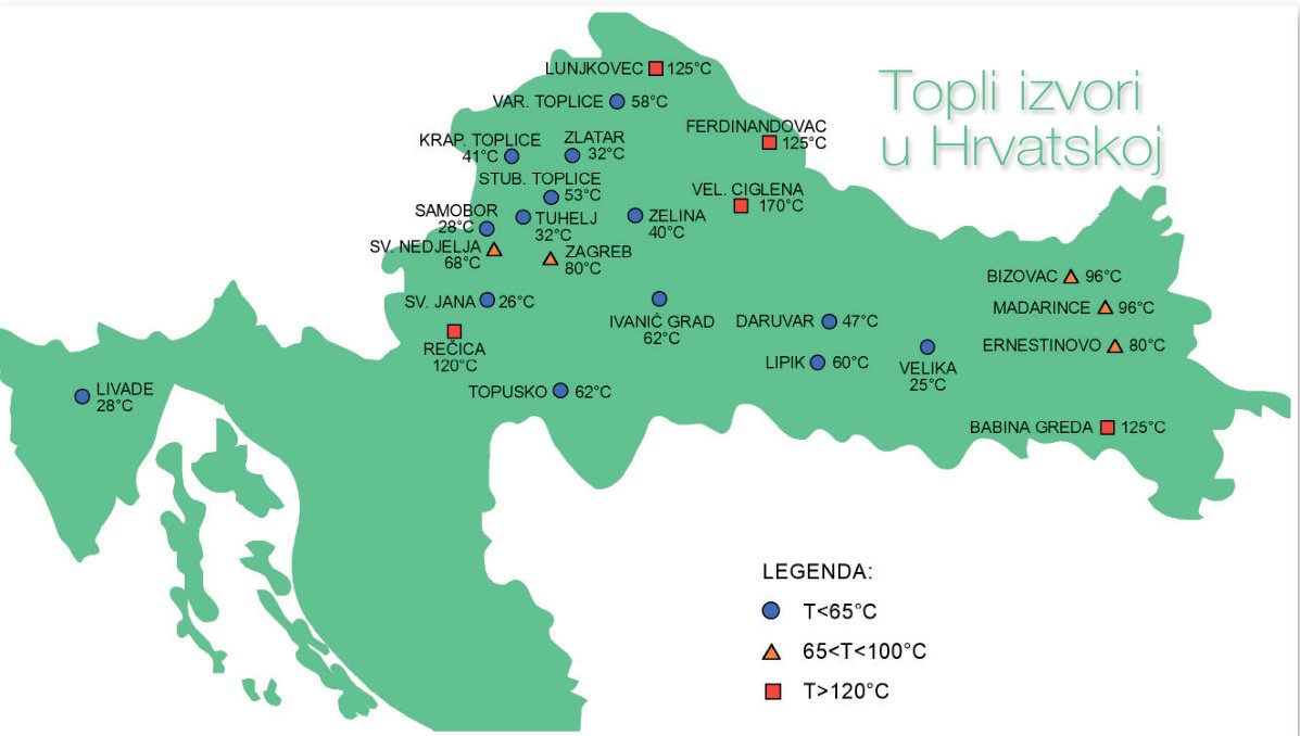 Prednosti geotermalnih elektrana