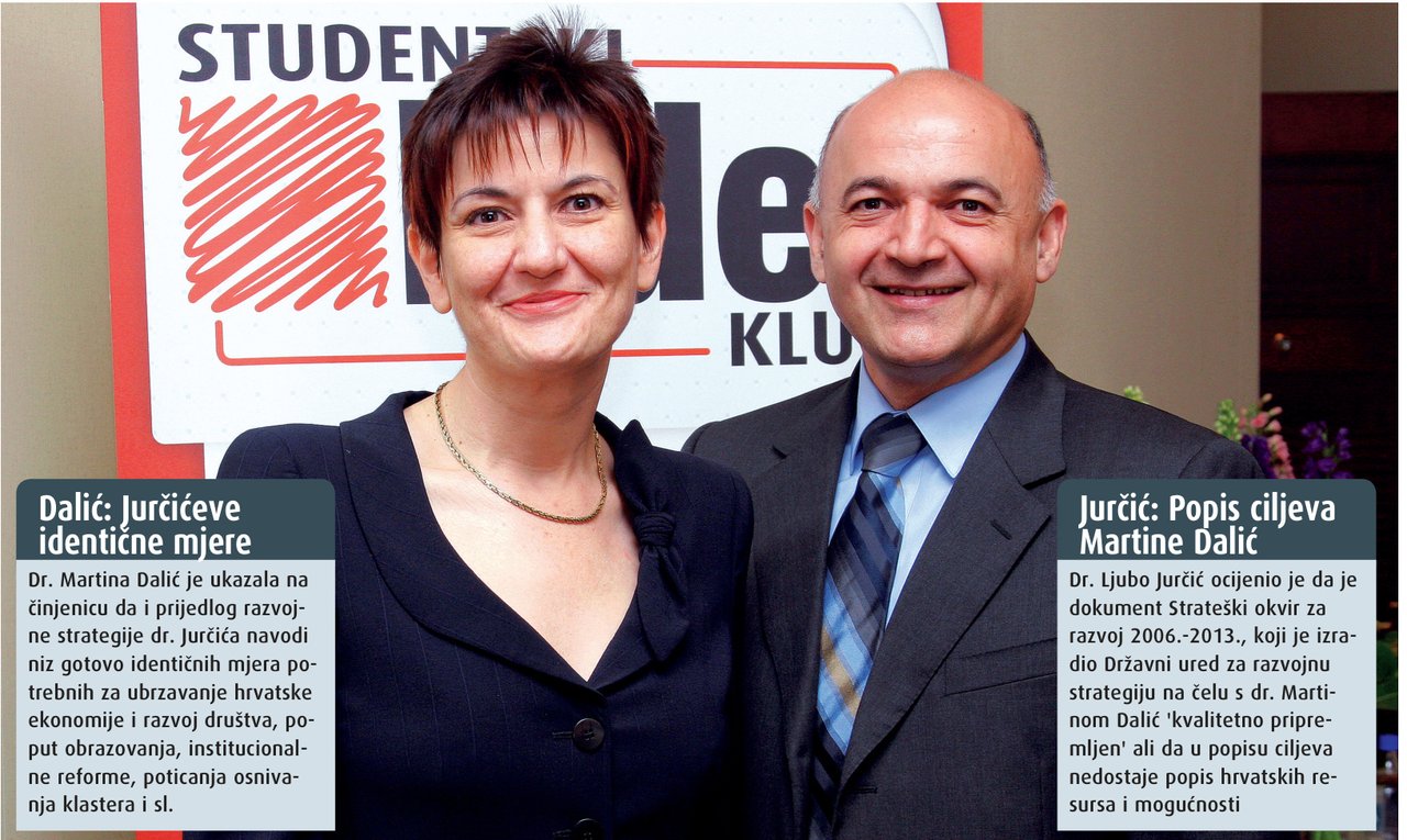 Prvo sučeljavanje stratega Martine Dalić i Ljube Jurčića oko izvoza
