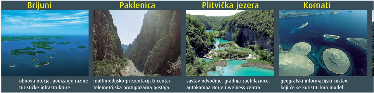 Izletnički turizam drži nacionalne parkove tek na rubu rentabilnosti