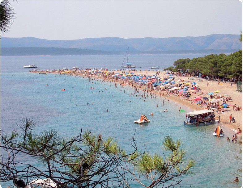 Investicijski vodič