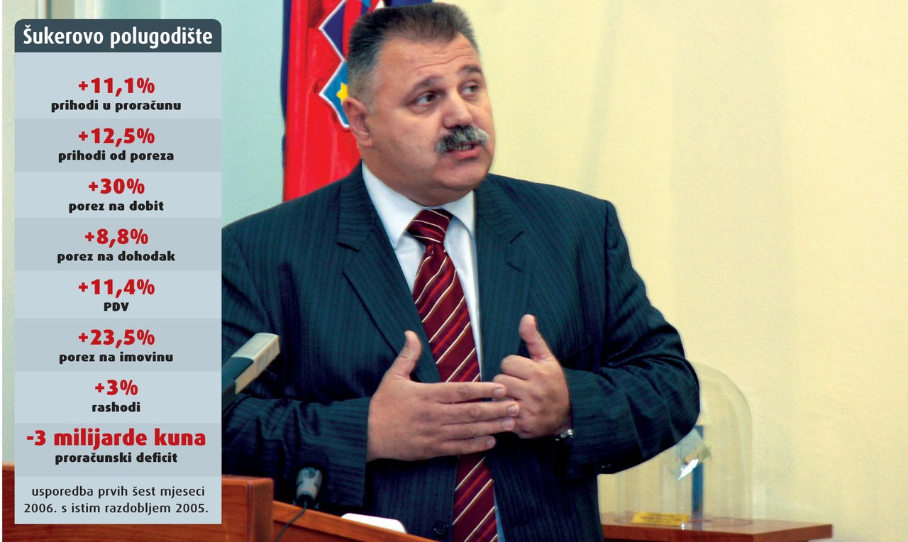 Vlada pred smanjenjem doprinosa i poreza na dohodak