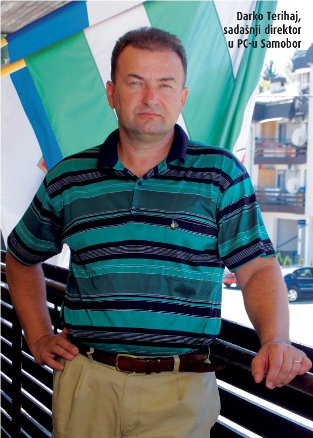 Projekti