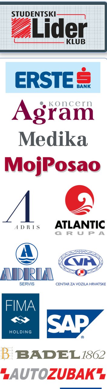 sku od globalnih brandova