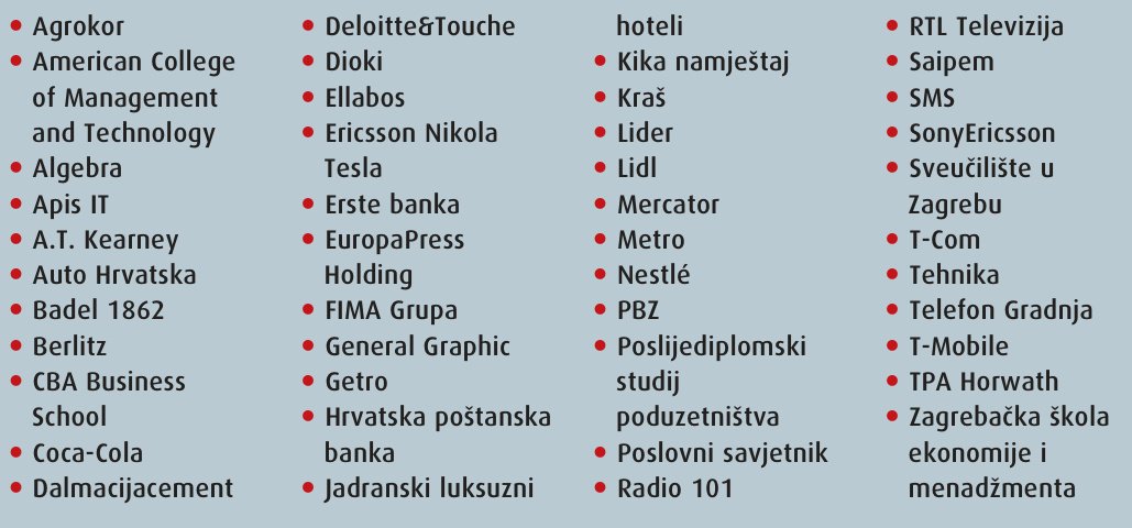 Polusatne prezentacije kompanija
