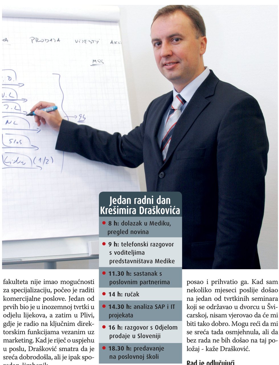 Sreća nije dovoljna za uspjeh