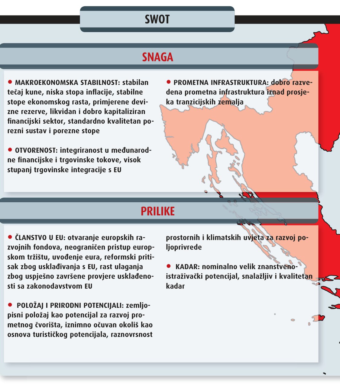 Najveća šansa, ali i prijetnja
