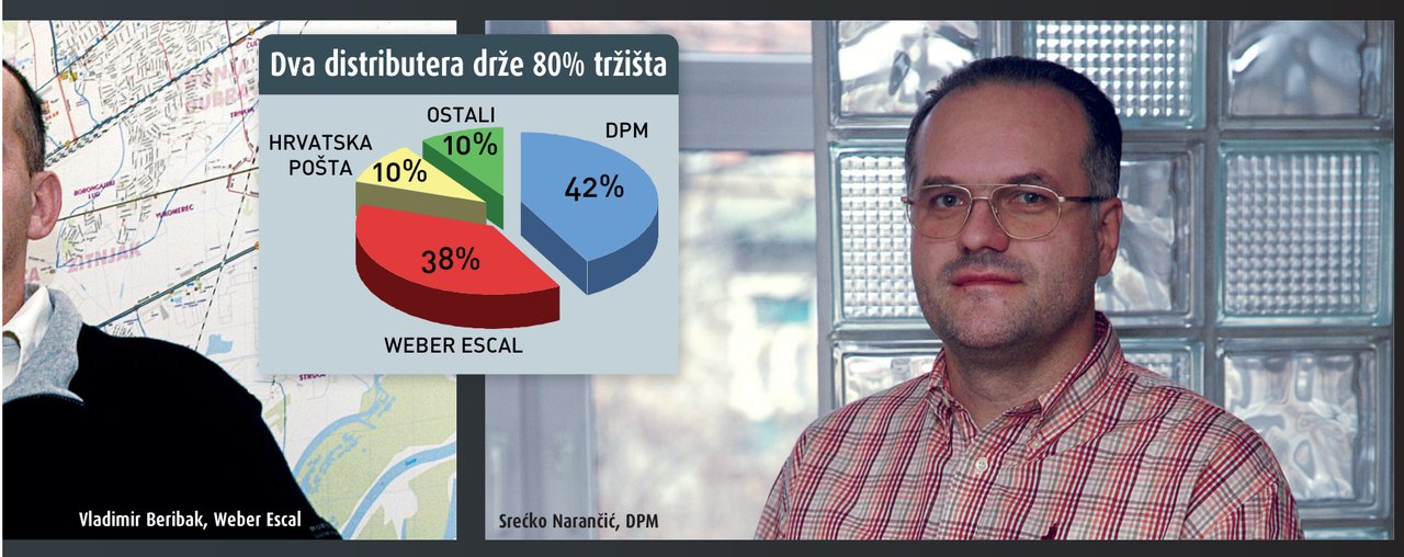 Strane pošte HP-u ispred nosa preuzimaju tržište