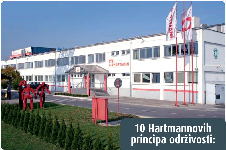 Kako se u Hrvatskoj primjenjuju međunarodne norme