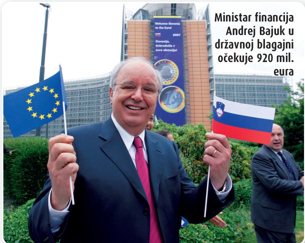 Prodor na tržišta Jugoistočne Europe