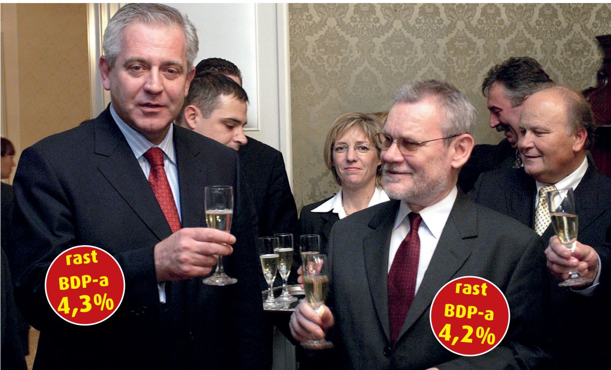 Nijedan političar ne dopušta smisleno planiranje razvoja