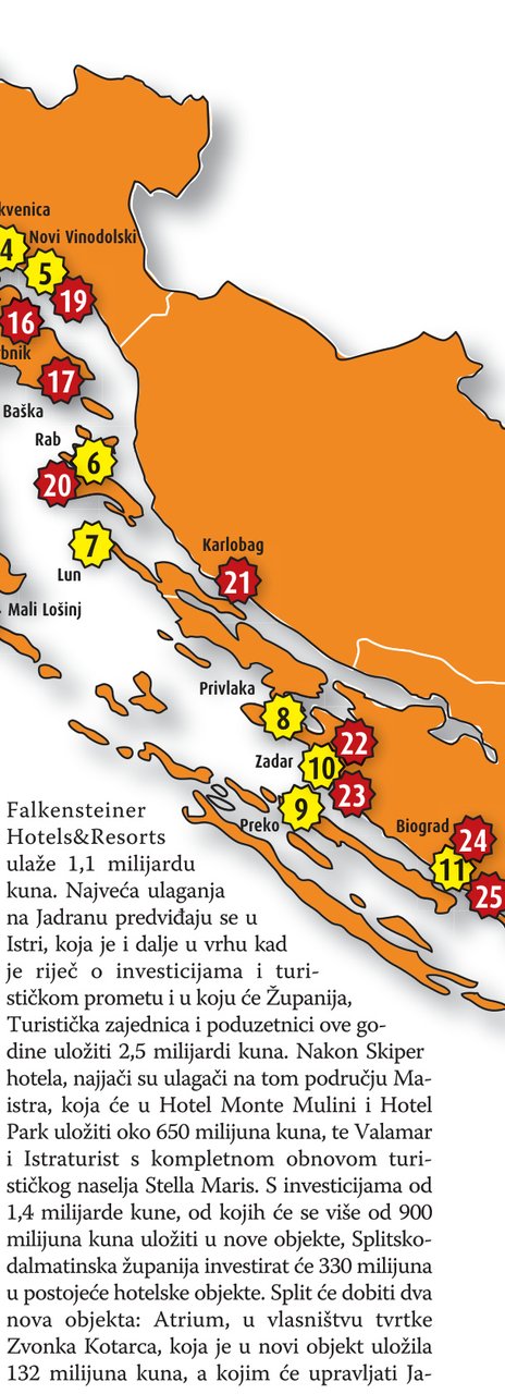 ULAGANJA U POSTOJEĆE OBJEKTE