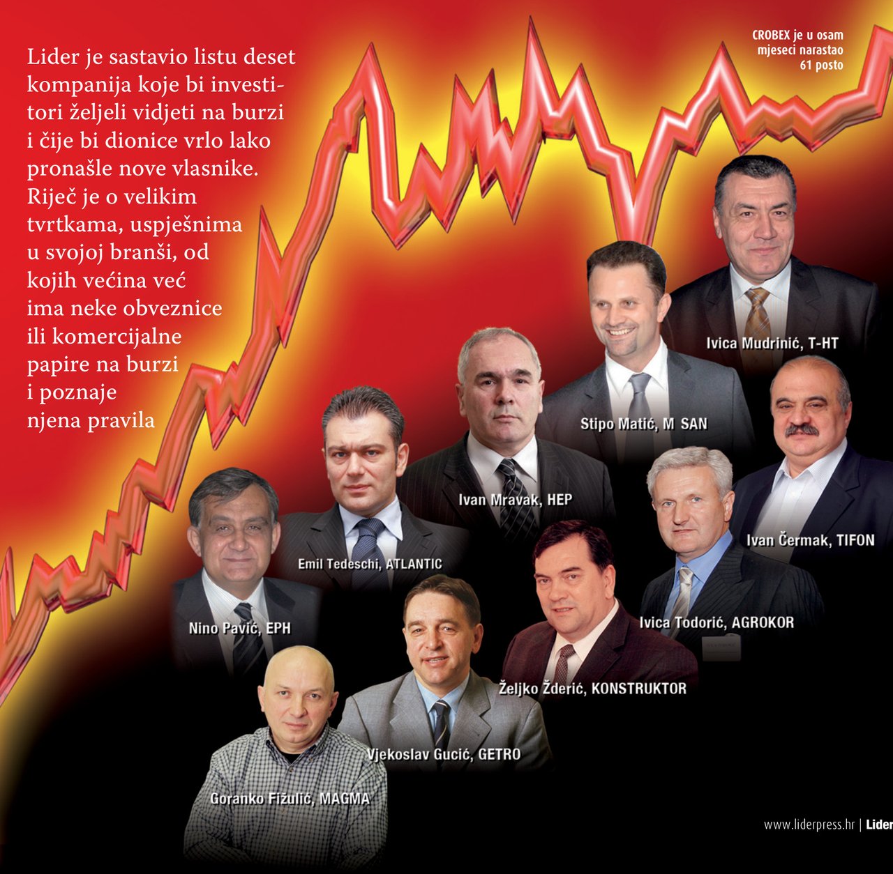 Naš je cilj da u svom segmentu ostanemo broj jedan