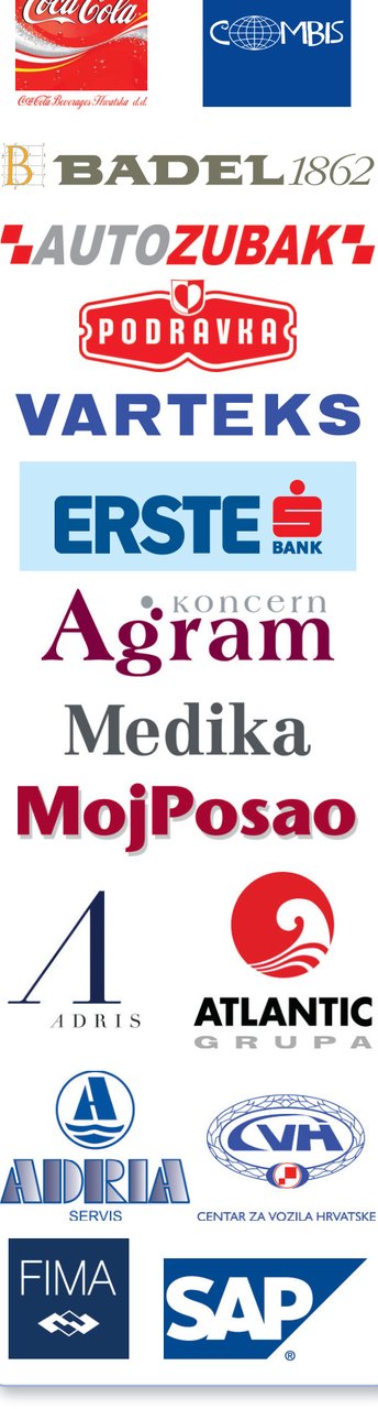 Snalaženje u nepredviđenim situacijama