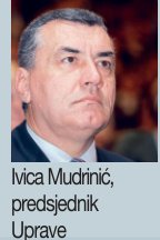 Razvojne agencije