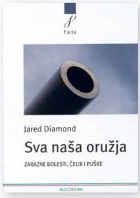Sva naša oružja