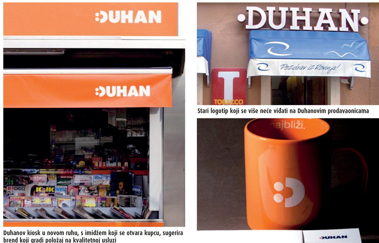 Rebranding kompanije Duhan