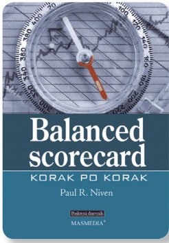 Balanced scorecard: Korak po korak