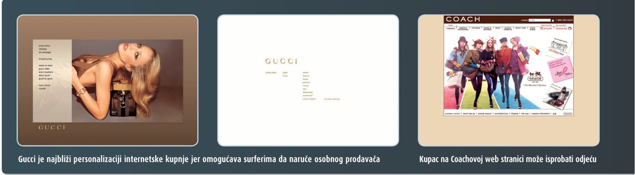 Luksuzni brendovi u web 2.0. eri